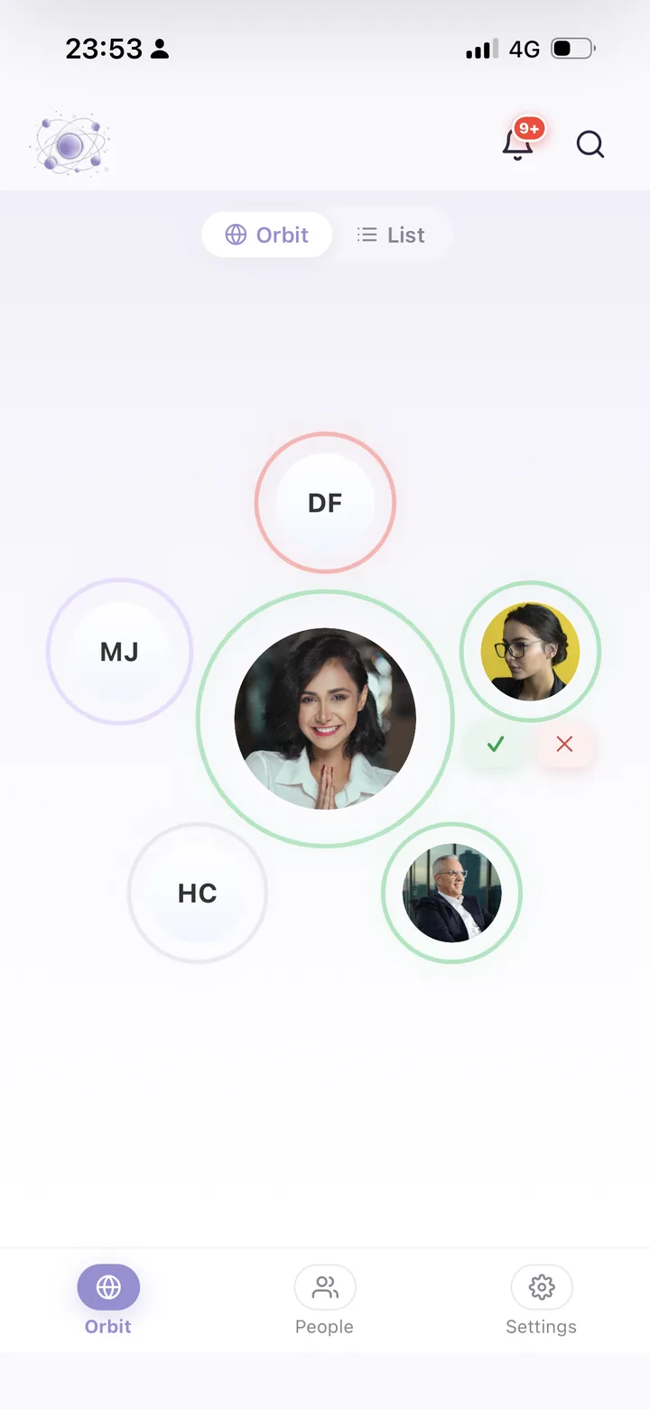 MyOrbio Orbit view — your circle shown as gentle presence rings