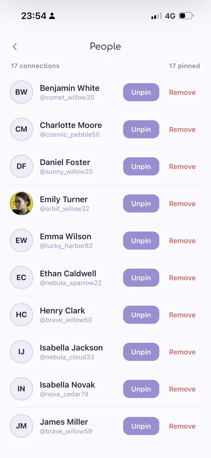 Your people — the small circle you’ve chosen to stay close to